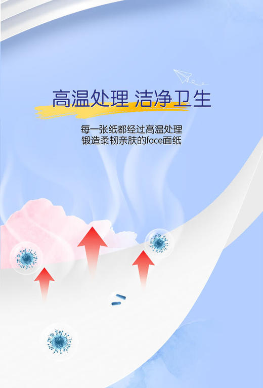 洁柔缤纷软抽64包 抽纸3层100抽【整箱】 商品图5