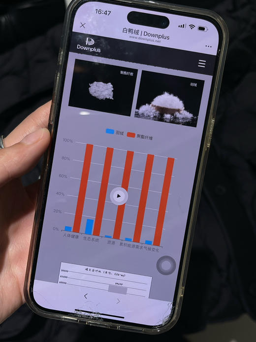 MsDidion短款安心绒无异味白鸭绒羽绒服10282 商品图11