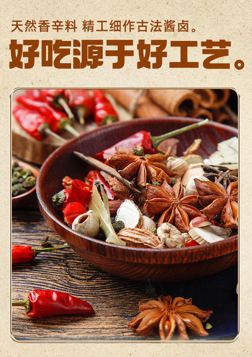 【德州扒鸡】鲁小吉气调鲜卤小食鸡爪、鸡胗、蜜汁鸡小腿 追剧必备出行搭子 保质期7天不支持七天无理由 商品图6