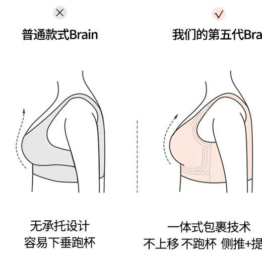 外贸大厂正品德绒背心内衣不跑杯 商品图8