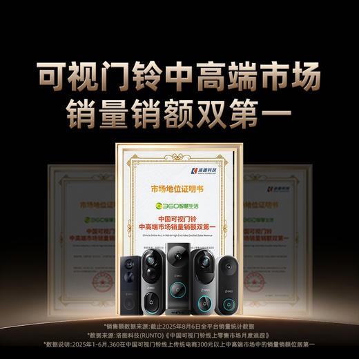 【超值】可视门铃6Max双摄版 商品图1