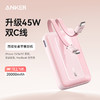 【新品】Anker安克 自带双C线20000mAh移动电源 45W快充可上飞机适配苹果17/小米/华为手机 A110M 商品缩略图1
