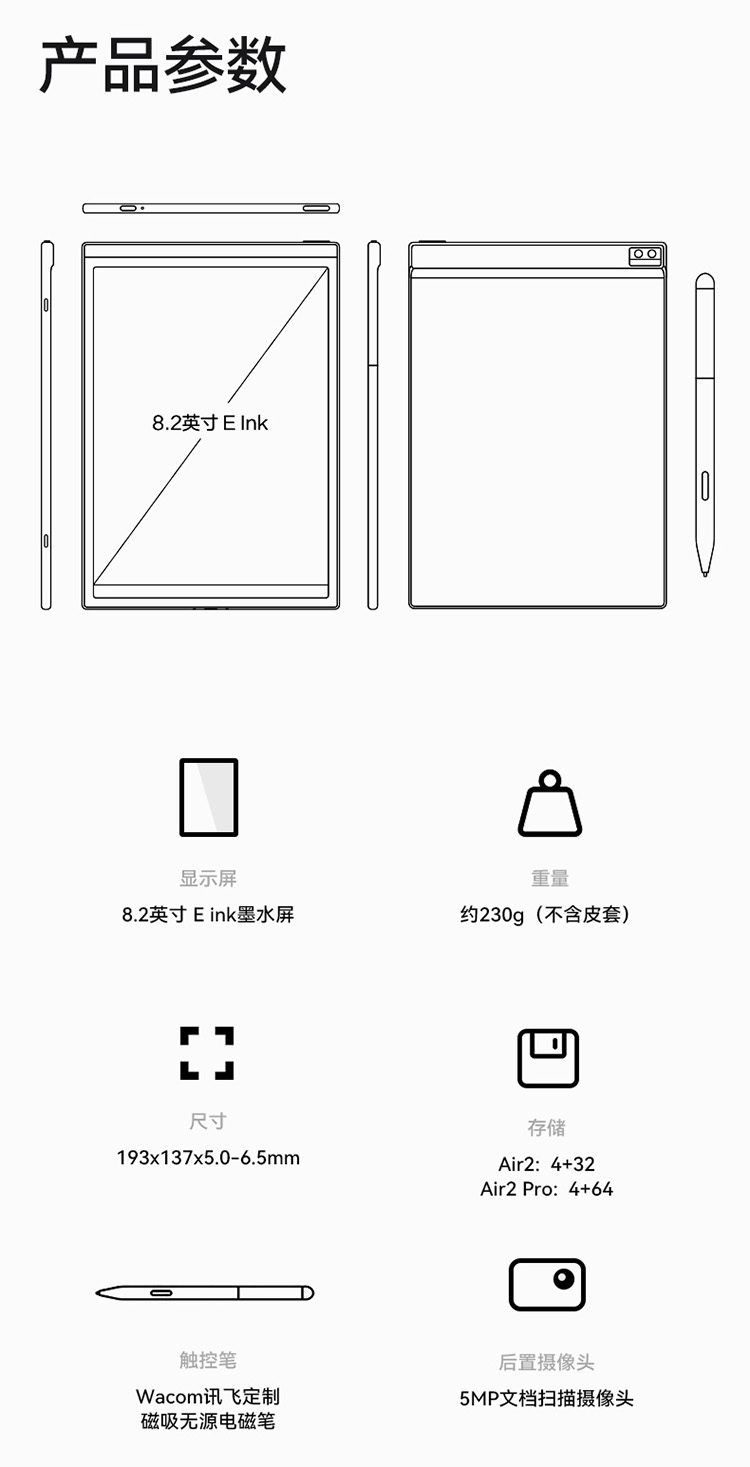 科大讯飞总代理