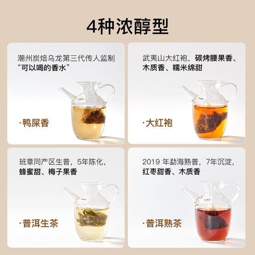 贝叶集心有万象绿茶乌龙茶铁观音鸭屎香红茶普洱袋泡冷泡茶包8味 商品图4
