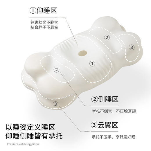 【成人护颈记忆枕头】云朵枕头护颈椎助睡眠侧睡颈椎枕记忆棉护颈枕 商品图2