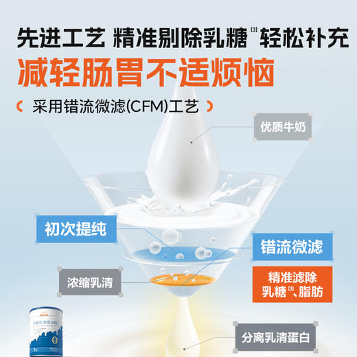 康比特分离乳清蛋白450克 商品图4