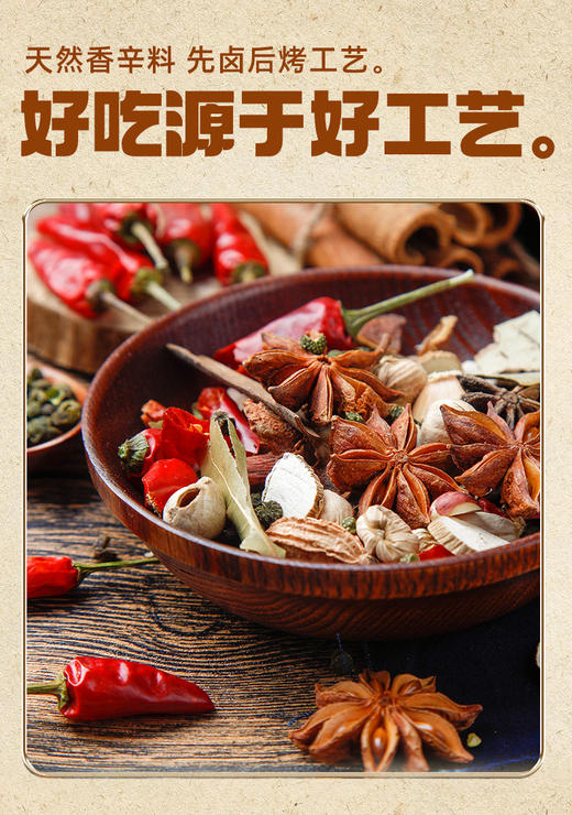 【德州扒鸡】鲁小吉气调鲜卤小食鸡爪、鸡胗、蜜汁鸡小腿 追剧必备出行搭子 保质期7天不支持七天无理由 商品图2