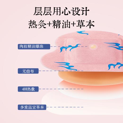 【真不二】新品元胡五灵脂贴八髎穴发热贴精油爆珠八髎贴（5贴/盒） 商品图3
