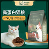 1⃣【福利囤货】【2 包 85 折】【4 包 8 折】科瑞卡八种肉高蛋白低敏无谷猫粮 商品缩略图0