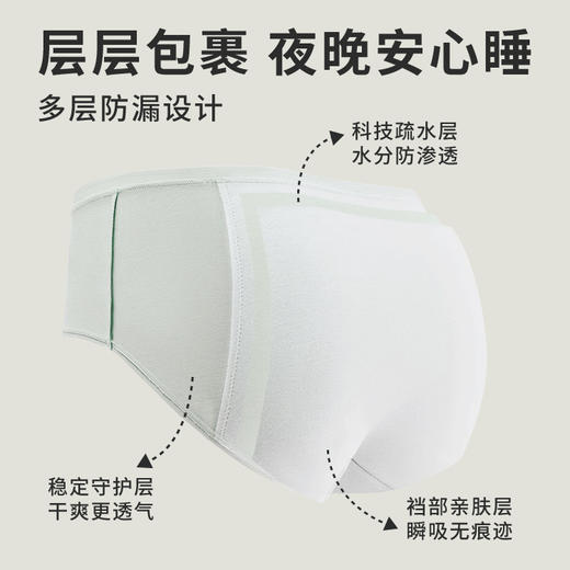 【不漏小姐】生理期内裤3层80%臀部加宽防漏纯棉卫生巾纪念日百货门店同款166551953 商品图4