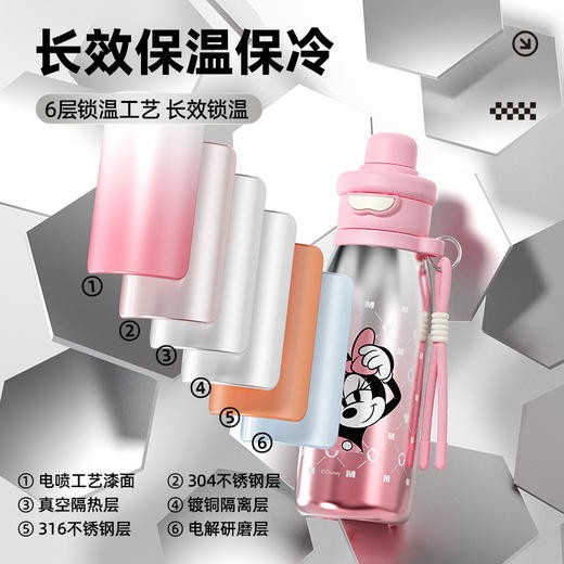 迪士尼儿童保温水杯316不锈钢壶带吸管2025新款 商品图4
