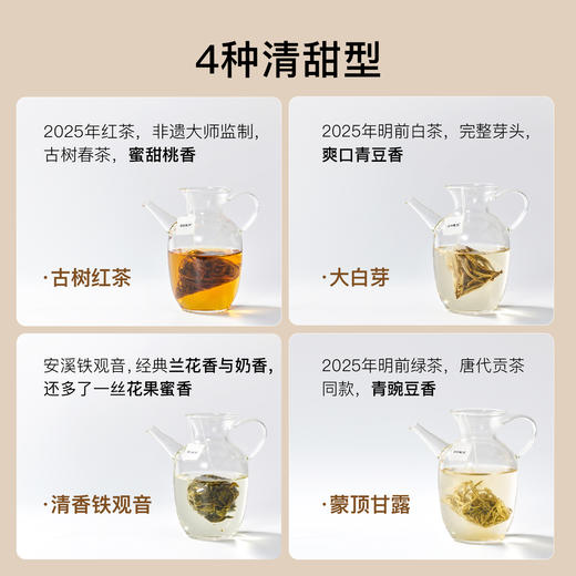 贝叶集心有万象绿茶乌龙茶铁观音鸭屎香红茶普洱袋泡冷泡茶包8味 商品图3