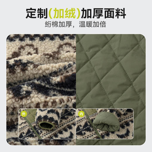 F5DWT014儿童冬季外套宝宝童装男童女童新款摇粒绒新款上衣婴儿衣服 商品图2