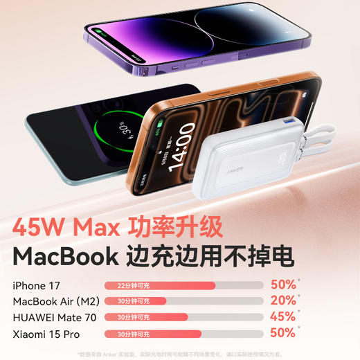 【新品】Anker安克 自带双C线20000mAh移动电源 45W快充可上飞机适配苹果17/小米/华为手机 A110M 商品图2