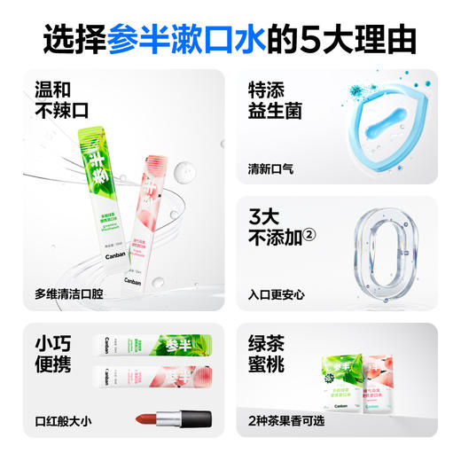 【爆品任选专区】参半多酚绿茶便携漱口水12条装 商品图2