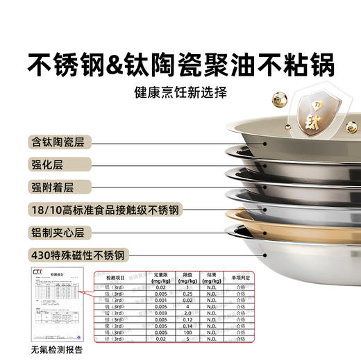 聚芯系列-26cm不锈钢聚油不粘煎锅 商品图4