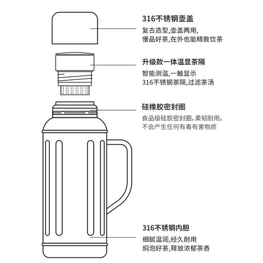 茗元素 金银时代系列1000ml复古焖茶壶一人壶316不锈钢 商品图4
