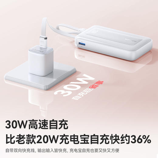 【新品】Anker安克 自带双C线20000mAh移动电源 45W快充可上飞机适配苹果17/小米/华为手机 A110M 商品图7