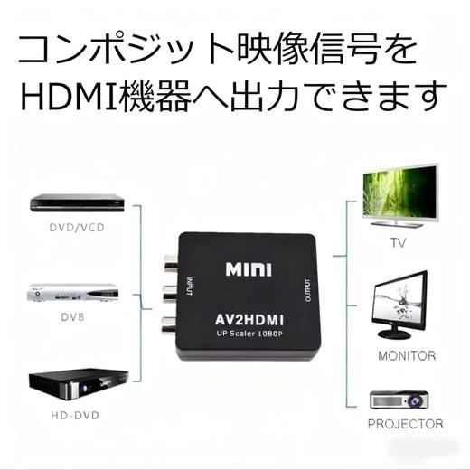 AV-HDMI转换器 RCA-HDMIAV模拟 复合三色 视频端转换电缆转换适配器 商品图4
