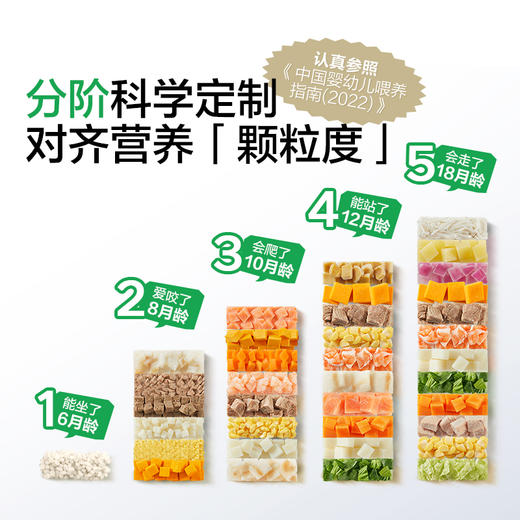 宝宝馋了 冲泡装婴幼儿冲冲粥/冲冲面出行装   满5赠2袋零食 商品图6