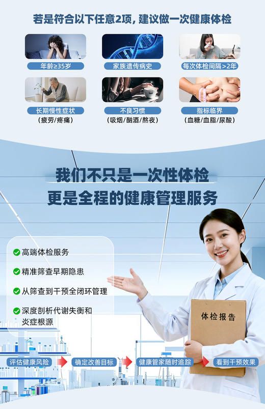 抗炎促代谢服务套餐 商品图1