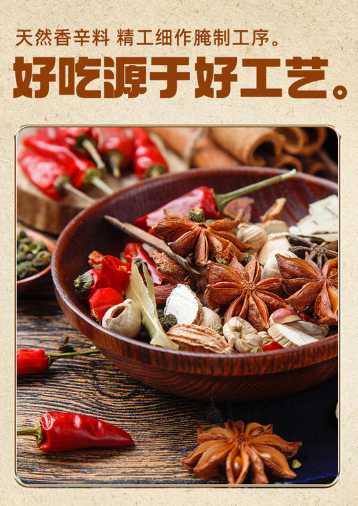 【德州扒鸡】鲁小吉气调鲜卤小食鸡爪、鸡胗、蜜汁鸡小腿 追剧必备出行搭子 保质期7天不支持七天无理由 商品图10