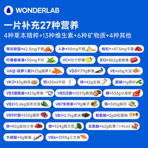 【宁波保税仓】万益蓝 WonderLab 男士复合维生素2.0 27种男士营养 舒压解疲精力爆棚 商品图2