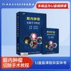 眼内肿瘤切除手术教程【U盘版】 商品缩略图1