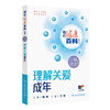 理解关爱成年 相约健康百科丛书 王刚 围绕成年人的焦虑或抑郁情绪 压力增加产后抑郁更年期心理变化成瘾问题等 人民卫生出版社 商品缩略图1
