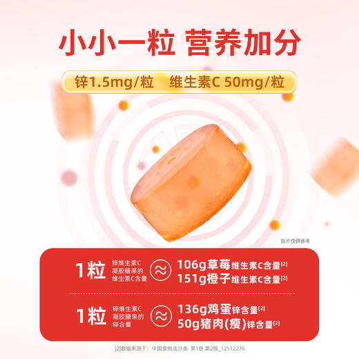 健民爱仁康牌锌维生素C凝胶糖果，补充锌、维生素C 2g*16粒，蓝帽保健食品，日期新鲜，草莓酸甜味 商品图3