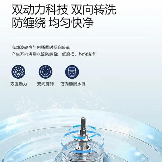 海尔（Haier）洗衣机 XQS100-BE77L 商品图2