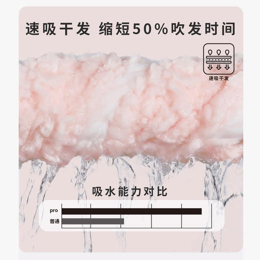 【速吸Pro干发帽】7A抗菌更宽更厚更大瞬吸干发中长发必备纪念日百货门店同款167395083 商品图1