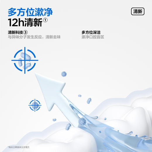 参半强力清新漱口水-劲力薄荷味500ml 商品图2