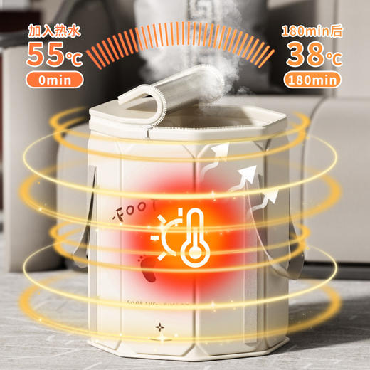 秋冬【家用折叠保温泡脚桶】便携式可收纳养生足浴桶脚盆 泡脚袋高深过小腿  商品图3