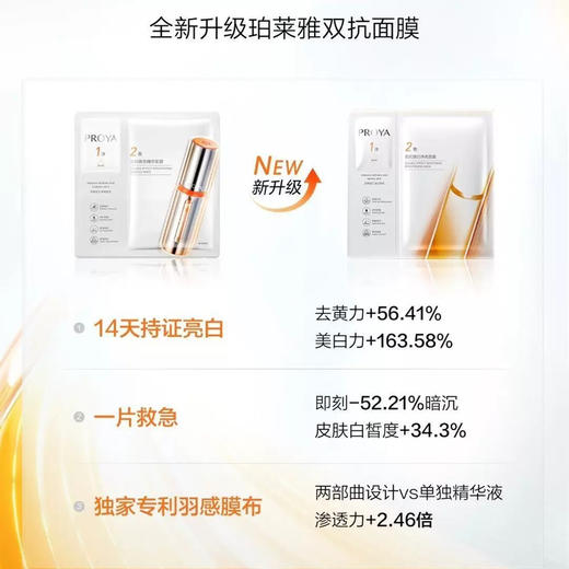 熬夜党挚爱！珀莱雅双抗精华面膜4.0新版美白特证版！ 商品图1