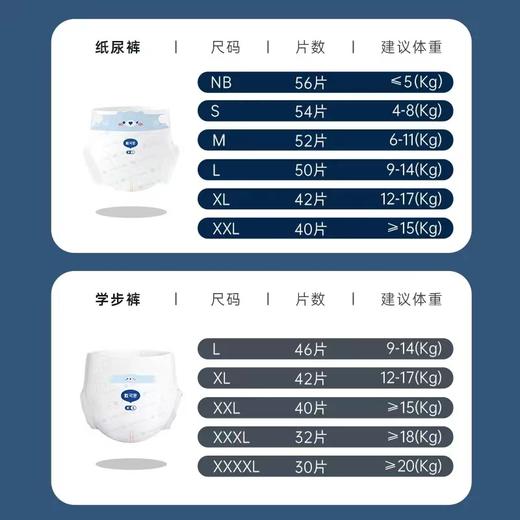 【免费领】戴可思尿裤*2包体验装  戴可思金盏花 学步裤/纸尿裤（体验装主要是NB/S码），在线报名 商品图2