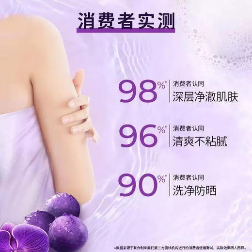 力士气泡香氛爽肤沐浴露葡萄香400g 商品图5