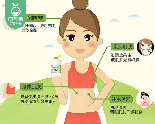 瓯咖妮泰国椰子油/1瓶（150ml）生产日期：25年8月补单专用 商品图3