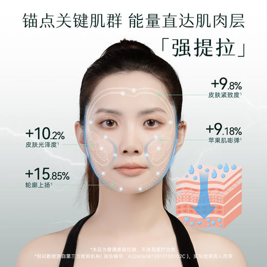 荷妮电子面膜精美礼盒1个面膜仪5组面膜 抗皱紧致提拉抗衰老补水保湿促渗 商品图2