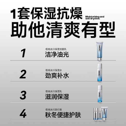 💥满额送‼️冰川水 | ✅拍❷件6折✅拍❸件减5折>左颜右色 极地冰川保湿套装 6件套 商品图2