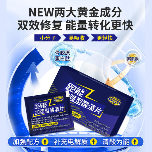 (新包装)(跑步途中抽筋酸爽)跑能加强型酸清片(肌肽+鹅肌肽运动营养食品) 商品图4