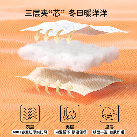 迪士尼冬季女童新款夹棉连体衣 商品图4