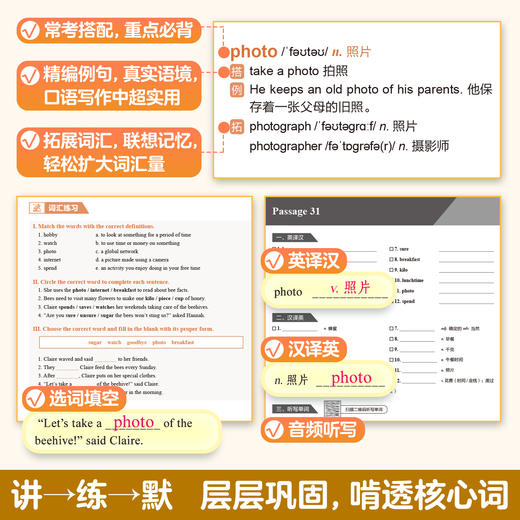 SSP华东理工60篇外刊阅读搞定中考、小学、小托福、KET、PET必备核心词 商品图14