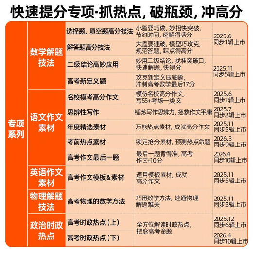 2026天星教育试题调研第4期第四辑语文数学英语物理化学生物政治历史地理高考超重点练习册 商品图2