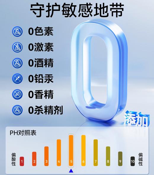【自营】Mr.heer 荷尔先生数字系列润滑液200ml纯欲白沫果冻4D超滑冰川极润 商品图4