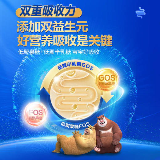 【会员周】小小鲁班诠维爱AII  儿童配方奶粉 800g 商品图4