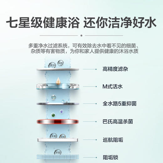 海尔（Haier）60升 电热水器 3.3KW/2.2KW变频速热 6.5倍增容热水 净水洗 内胆免清洗 一级能效 wifi智联EC6002-JC9U1 * 商品图3