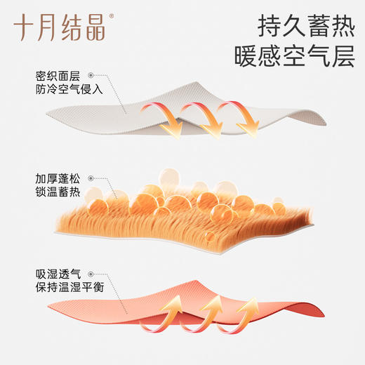 宝宝分腿式防踢纯棉薄夹棉睡袋GH 商品图2