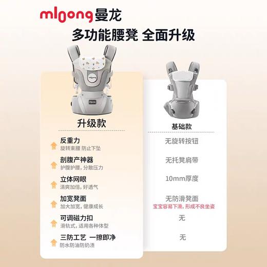 【社群清仓秒杀】曼龙mloong四季多功能轻行腰凳 （完美主义者慎拍，不退不换） 商品图4