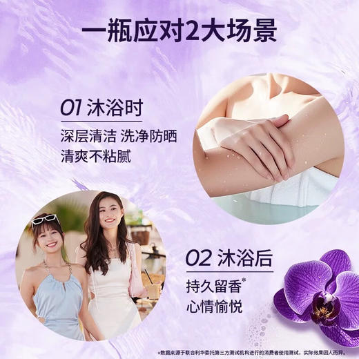 力士气泡香氛爽肤沐浴露葡萄香400g 商品图4